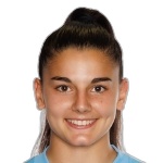 Laia Lopez